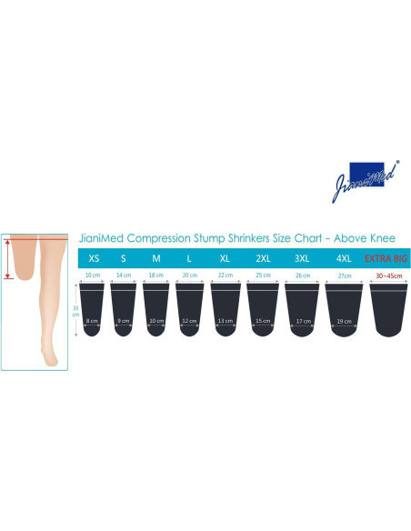 Reductores de muñón prostéticos JianiMed L 35cm negro Reductores de muñón prostéticos JianiMed L 35cm negro