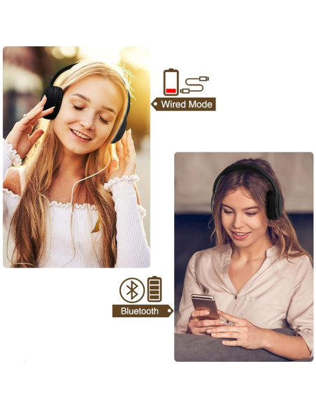 Auriculares Inalámbricos Bingozones SN-A2 Bluetooth 5.3 Plegables Auriculares Inalámbricos Bingozones SN-A2 Bluetooth 5.3 Plegables