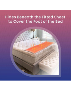 Calentador Eléctrico Oculto SpotWarm Queen 152x61 cm Control Remoto 2