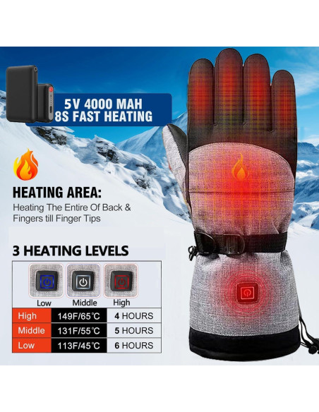 Guantes Calentados EITVLAGE Recargables Táctiles Impermeables Guantes Calentados EITVLAGE Recargables Táctiles Impermeables