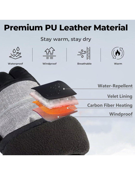Guantes Calentados EITVLAGE Recargables Táctiles Impermeables Guantes Calentados EITVLAGE Recargables Táctiles Impermeables