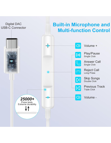 Auriculares USB C con micrófono para iPhone 16/15 y Samsung Auriculares USB C con micrófono para iPhone 16/15 y Samsung