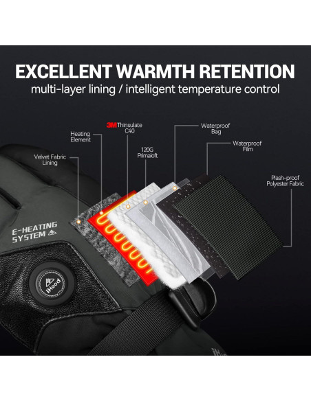 Guantes Calentados iHood Táctiles Recargables Impermeables Guantes Calentados iHood Táctiles Recargables Impermeables