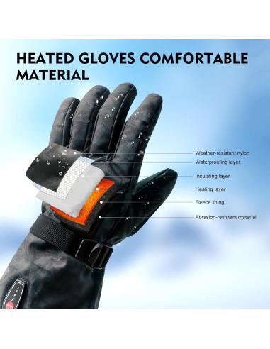 Guantes Calentados Eléctricos Maliansun HG001 XL Camo