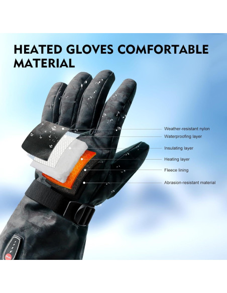 Guantes Calentados Eléctricos Maliansun HG001 XL Camo Guantes Calentados Eléctricos Maliansun HG001 XL Camo