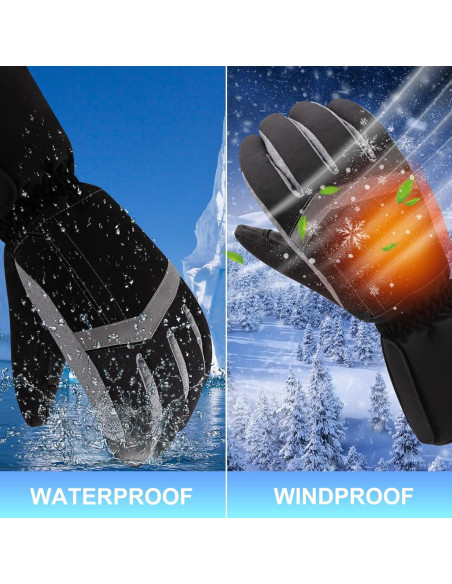 Guantes Calentados USB SVPRO Impermeables Táctiles Unisex Guantes Calentados USB SVPRO Impermeables Táctiles Unisex
