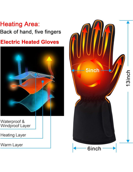 Guantes Térmicos Eléctricos SPRING Impermeables 4.5V Guantes Térmicos Eléctricos SPRING Impermeables 4.5V