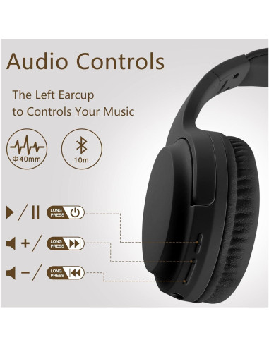 Auriculares Inalámbricos Bingozones SN-A2 Bluetooth 5.3 Plegables