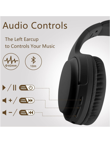Auriculares Inalámbricos Bingozones SN-A2 Bluetooth 5.3 Plegables Auriculares Inalámbricos Bingozones SN-A2 Bluetooth 5.3 Plegables
