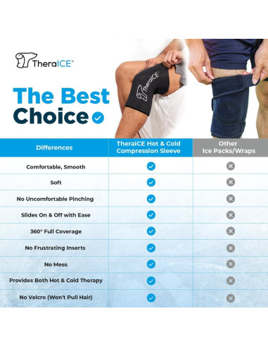 Funda de compresión fría TheraICE para rodilla y codo M