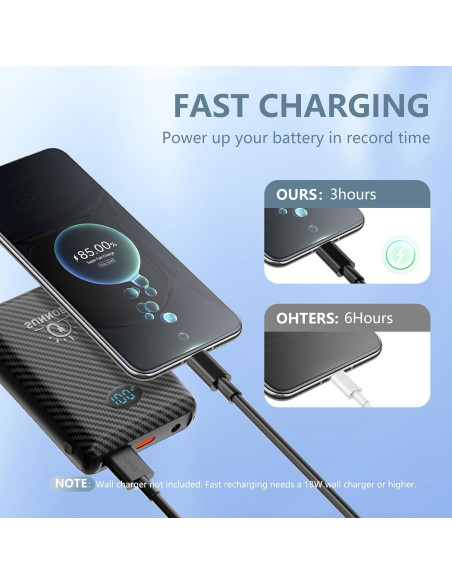 Banco de Poder 10000mAh para Chaleco Térmico R-TAX Banco de Poder 10000mAh para Chaleco Térmico R-TAX
