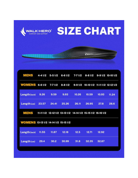 Plantillas ortopédicas Walkhero para fascitis plantar - Azul Plantillas ortopédicas Walkhero para fascitis plantar - Azul
