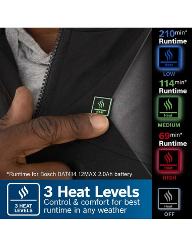 Sudadera Calentada Bosch GHH12V-20 12V Max Talla XX-Large