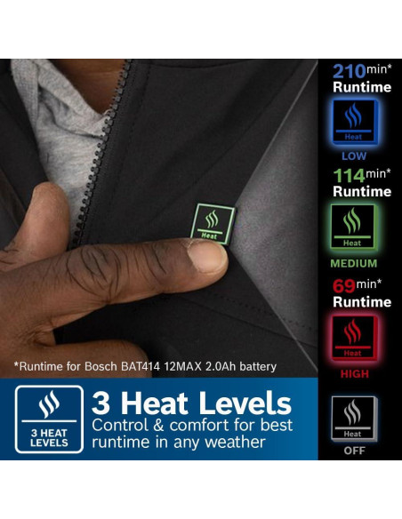 Sudadera Calentada Bosch GHH12V-20 12V Max Talla XX-Large Sudadera Calentada Bosch GHH12V-20 12V Max Talla XX-Large