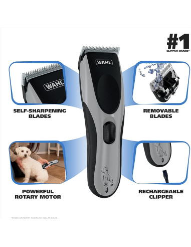 Cortadora Eléctrica para Perros Wahl Easy Pro - Recargable 9549