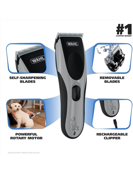 Cortadora Eléctrica para Perros Wahl Easy Pro - Recargable 9549 Cortadora Eléctrica para Perros Wahl Easy Pro - Recargable 9549