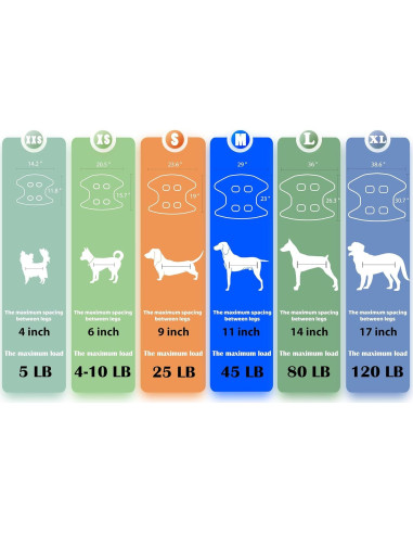 Arnés de Acicalamiento Guzekier para Gatos y Perros S