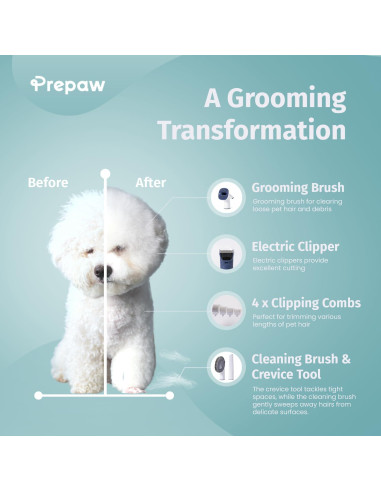 Kit de Aseo para Mascotas 4 en 1 PrePaw con Aspiradora 11000Pa