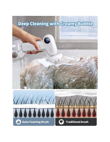 Cepillo de Baño Automático para Perros FEELNEEDY FN-C02