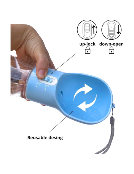 Botella de Agua para Perros Lolapet 4 en 1 Azul 0.25 kg Botella de Agua para Perros Lolapet 4 en 1 Azul 0.25 kg