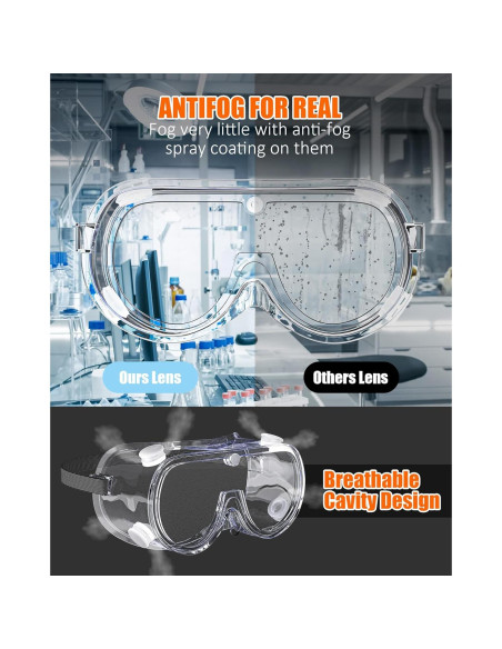 Gafas de Seguridad de Laboratorio PVC Anti-empañante Ajustables Gafas de Seguridad de Laboratorio PVC Anti-empañante Ajustables