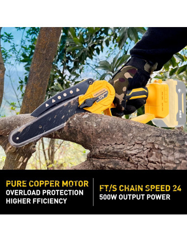 Mini Motosierra Inalámbrica ORBLON 20V 6" - Solo Herramienta
