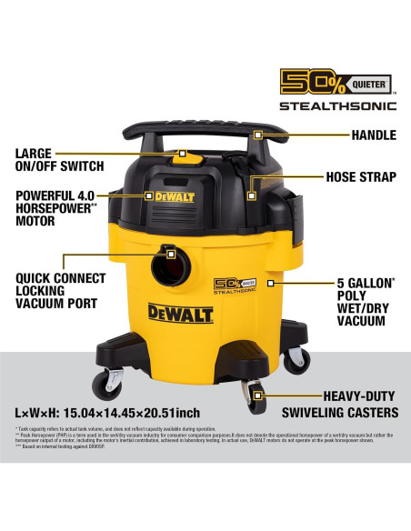 Aspiradora Húmeda y Seca DEWALT DXV05P-QTA 5 Gal 4 HP Silenciosa Aspiradora Húmeda y Seca DEWALT DXV05P-QTA 5 Gal 4 HP Silenciosa