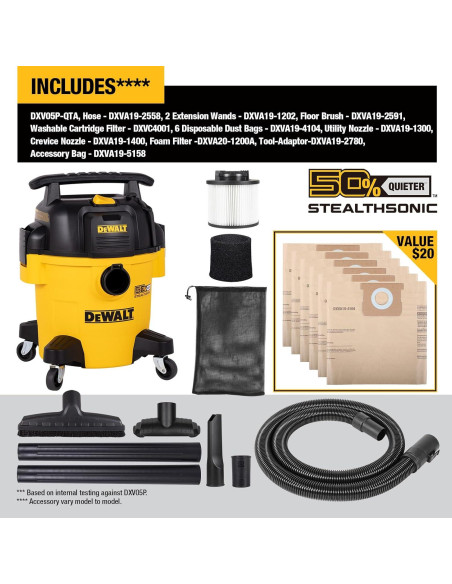 Aspiradora Húmeda y Seca DEWALT DXV05P-QTA 5 Gal 4 HP Silenciosa Aspiradora Húmeda y Seca DEWALT DXV05P-QTA 5 Gal 4 HP Silenciosa