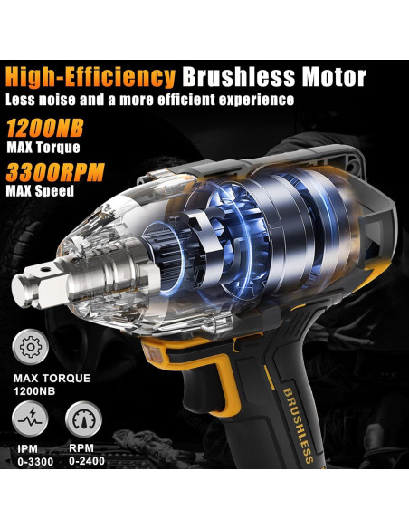 Llave de impacto inalámbrica Dewalt 1/2" 1200N.m 2400RPM Llave de impacto inalámbrica Dewalt 1/2" 1200N.m 2400RPM
