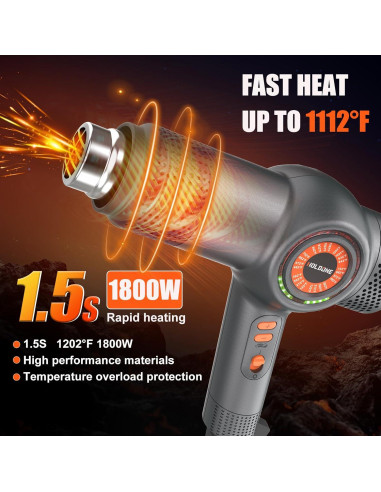 Soplete de Calor 1800W Holdone con 4 Boquillas y LED