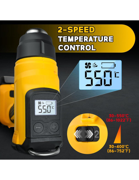 Pistola de Calor Inalámbrica Dewalt 20V 300W 2 Temperaturas Pistola de Calor Inalámbrica Dewalt 20V 300W 2 Temperaturas