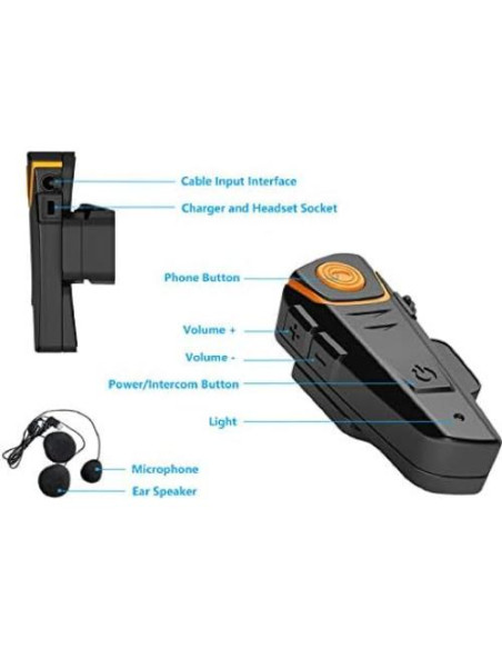 Intercomunicador Bluetooth QSPORTPEAK BT-S2 para Motocicleta Intercomunicador Bluetooth QSPORTPEAK BT-S2 para Motocicleta