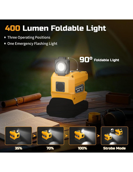 Inversor de Potencia 220W PlantPalGear para Batería Dewalt 20V Inversor de Potencia 220W PlantPalGear para Batería Dewalt 20V