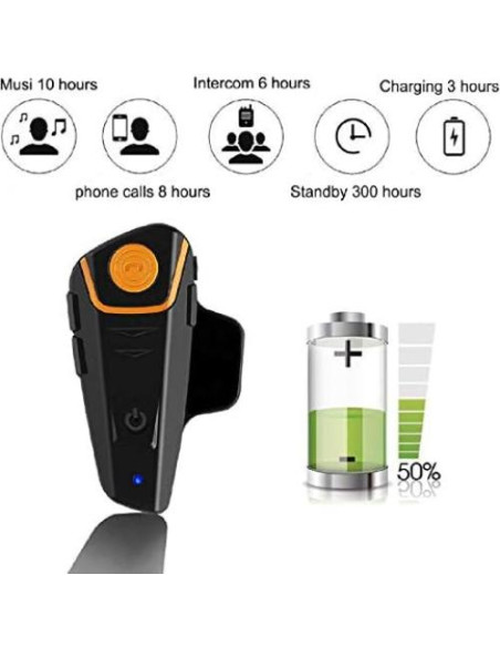 Intercomunicador Bluetooth QSPORTPEAK BT-S2 para Motocicleta Intercomunicador Bluetooth QSPORTPEAK BT-S2 para Motocicleta