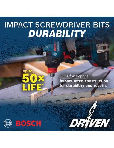 Conjunto de Estuche Personalizado Bosch DDMSD40 con Puntas Driven