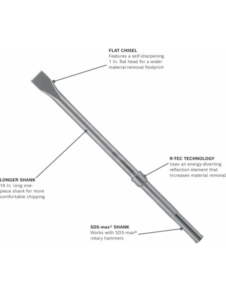 Cincel Plano BOSCH HS1903 SDS-max 2.54 cm x 40.64 cm Cincel Plano BOSCH HS1903 SDS-max 2.54 cm x 40.64 cm