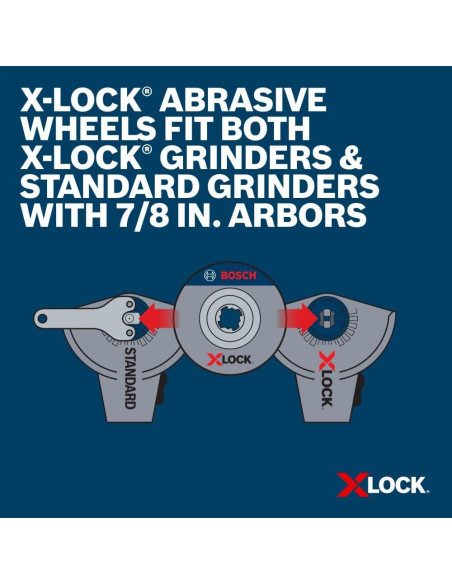 Ruedas de Esmerilado de Metal Bosch X-LOCK 4.5" - Paquete de 3 Ruedas de Esmerilado de Metal Bosch X-LOCK 4.5" - Paquete de 3