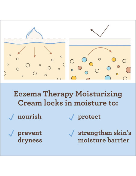 Crema Hidratante para Eccema Aveeno Baby 148 ml - Avena Coloidal Crema Hidratante para Eccema Aveeno Baby 148 ml - Avena Coloidal