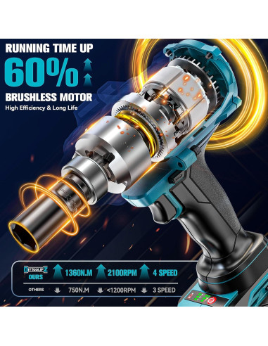 Llave de impacto inalámbrica 1/2" DIYtoolifz 1000 pies-libras