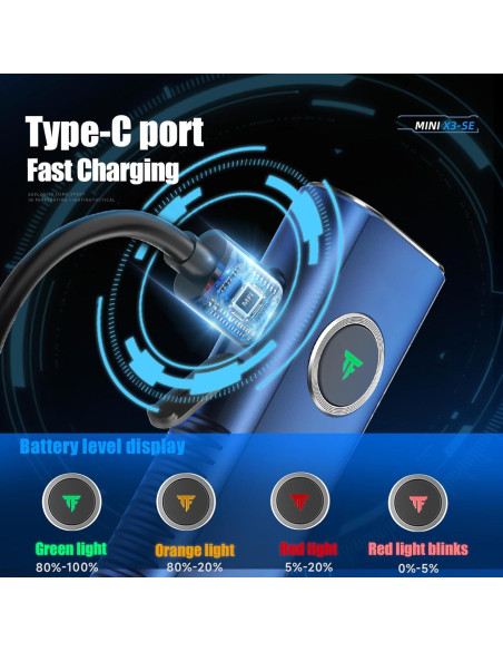 Linterna EDC Recargable TrustFire Mini X3-SE 1200 Lúmenes IPX6 Linterna EDC Recargable TrustFire Mini X3-SE 1200 Lúmenes IPX6