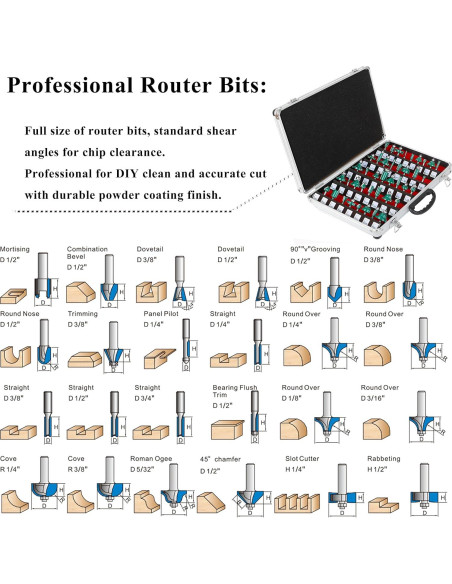 Juego de Brocas para Router LEATBUY 41 Piezas 6.35mm Doble Juego de Brocas para Router LEATBUY 41 Piezas 6.35mm Doble