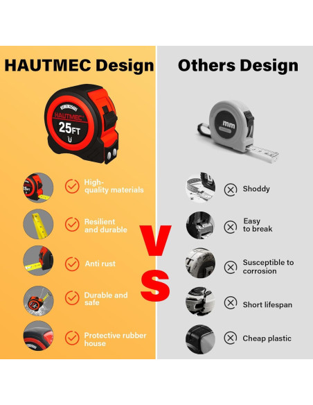 Cinta Métrica Profesional HAUTMEC 25FT con Gancho Magnético Cinta Métrica Profesional HAUTMEC 25FT con Gancho Magnético