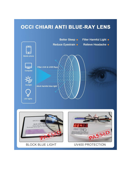 Gafas de Lectura OCCI CHIARI 1.75 con Filtro Luz Azul - 4 Paquetes Gafas de Lectura OCCI CHIARI 1.75 con Filtro Luz Azul - 4 Paquetes