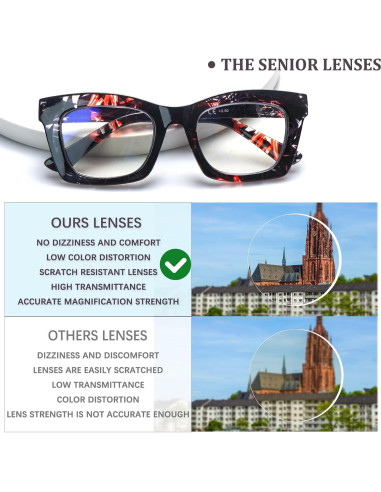 Gafas de Lectura Multifocales Progresivas VIDEBLA 4 Paquete
