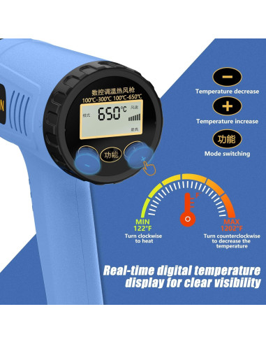 Pistola de Calor JFTOOIS 1300W con Control de Temperatura