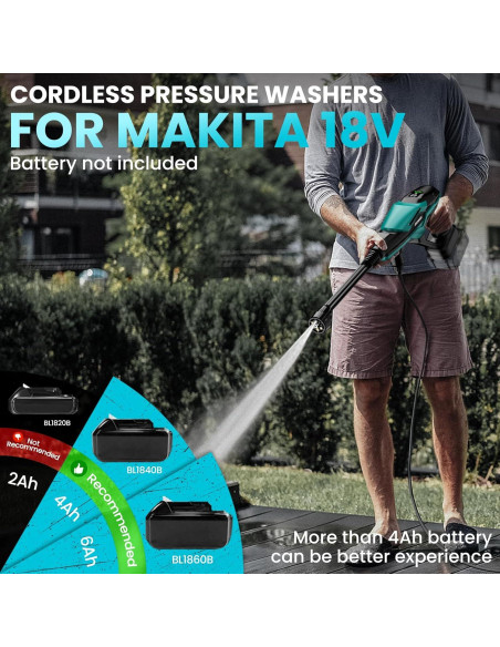 Lavadora a Presión Inalámbrica ZixDeNex 800 PSI 18V Lavadora a Presión Inalámbrica ZixDeNex 800 PSI 18V