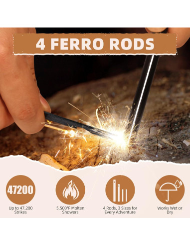 Kit de Supervivencia OWLDACIOUS FR01 para Encender Fuego