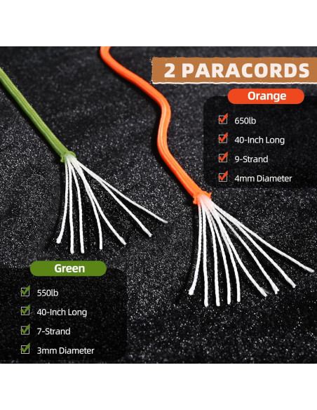 Kit de Supervivencia OWLDACIOUS FR01 para Encender Fuego Kit de Supervivencia OWLDACIOUS FR01 para Encender Fuego