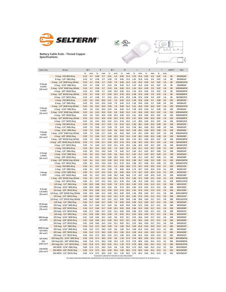 Conectores de Terminal de Anillo de Cobre Estañado SELTERM 2pcs 1/0 AWG Conectores de Terminal de Anillo de Cobre Estañado SELTERM 2pcs 1/0 AWG