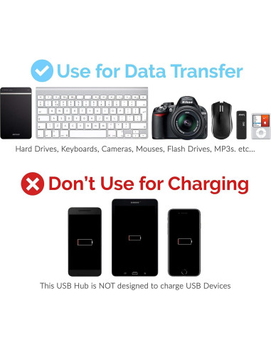 Hub USB 3.0 Sabrent HB-UM43 de 4 Puertos con Interruptores